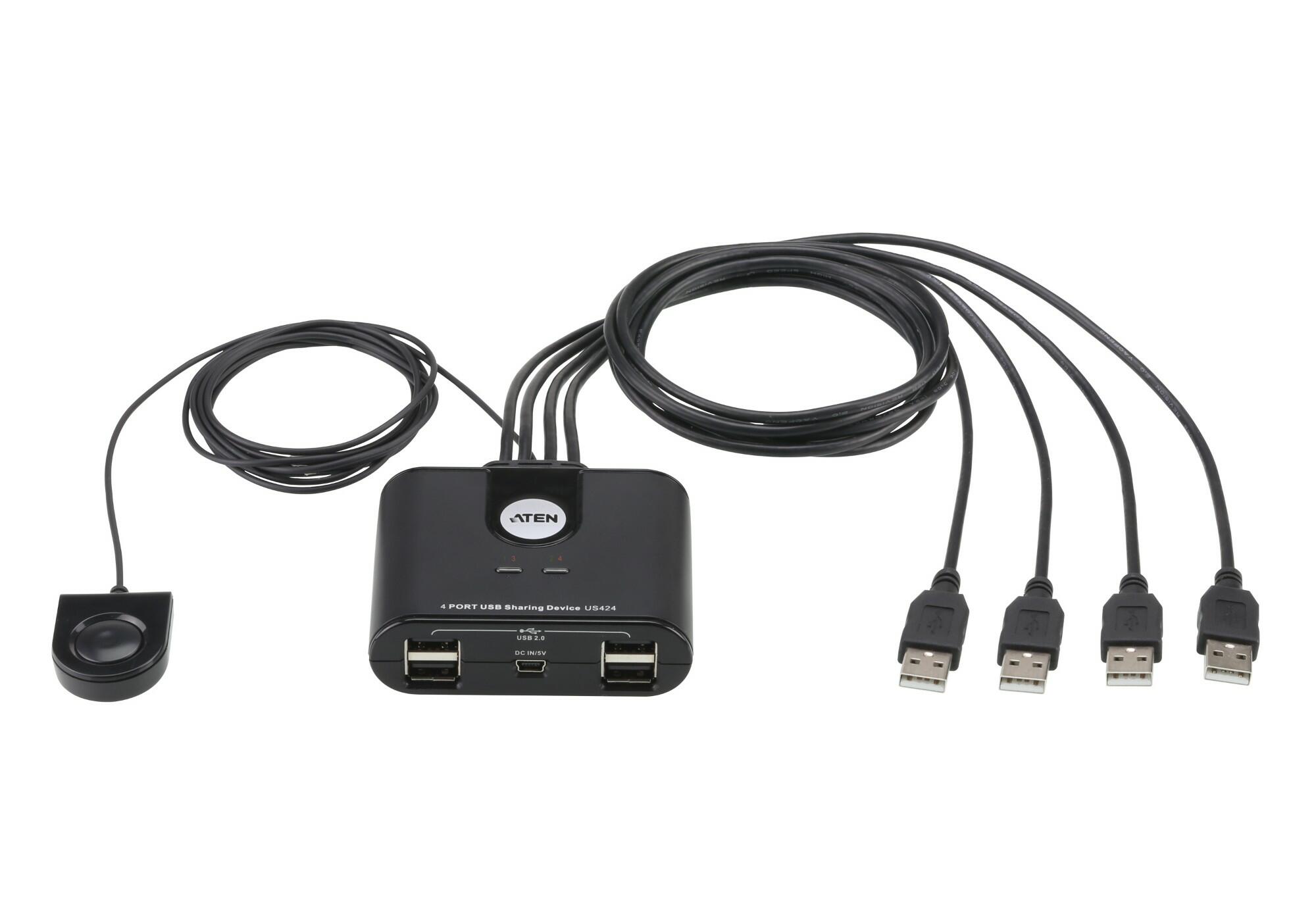 ATEN - US424