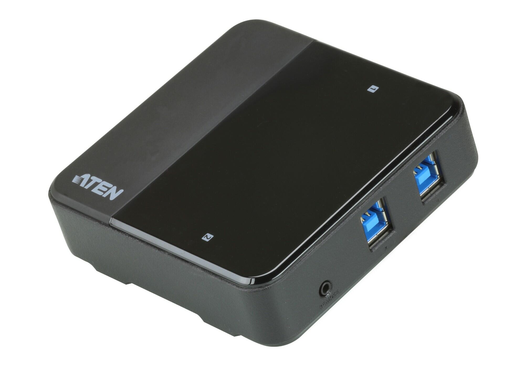 ATEN - US234