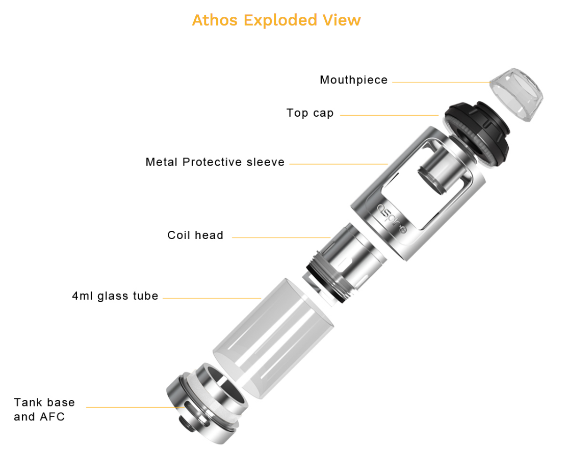aspire-athos-exploded-view.png