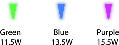 eqs-battery-indicator.png