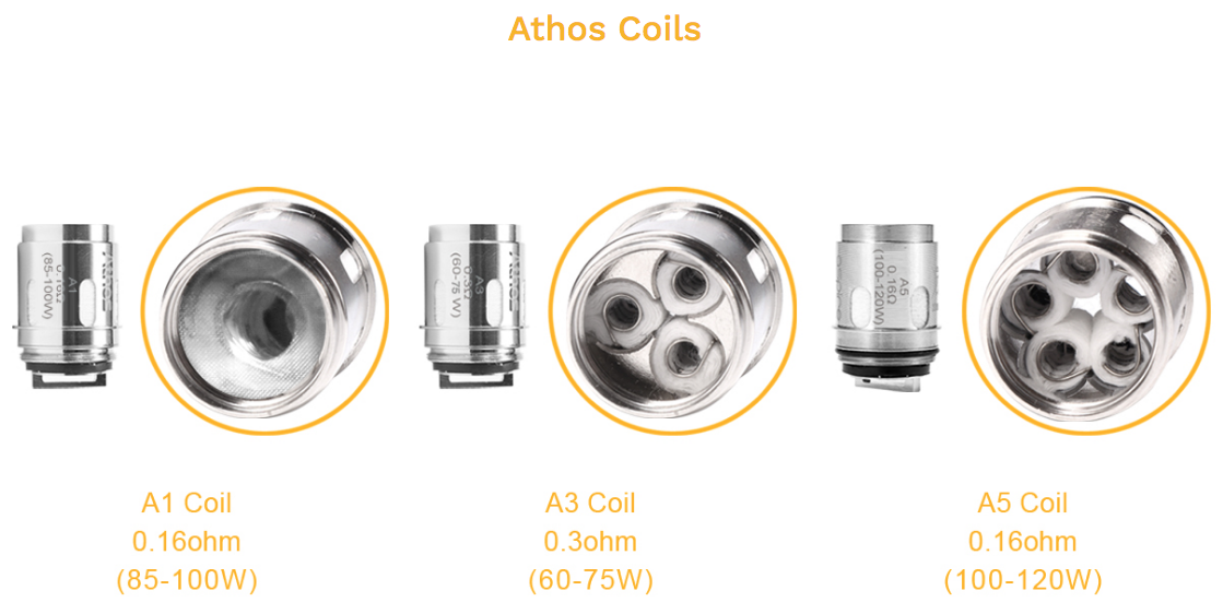 athos-coils.png
