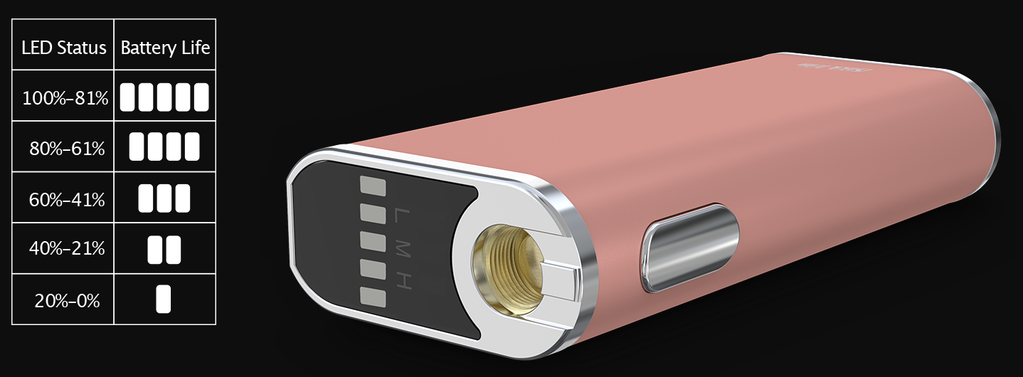 eleaf-istick-trim-indicator.png