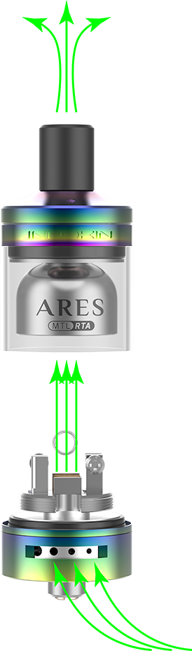 ares-rta.png