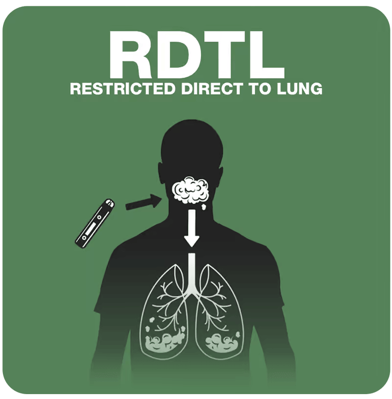 What is RDTL Vaping?