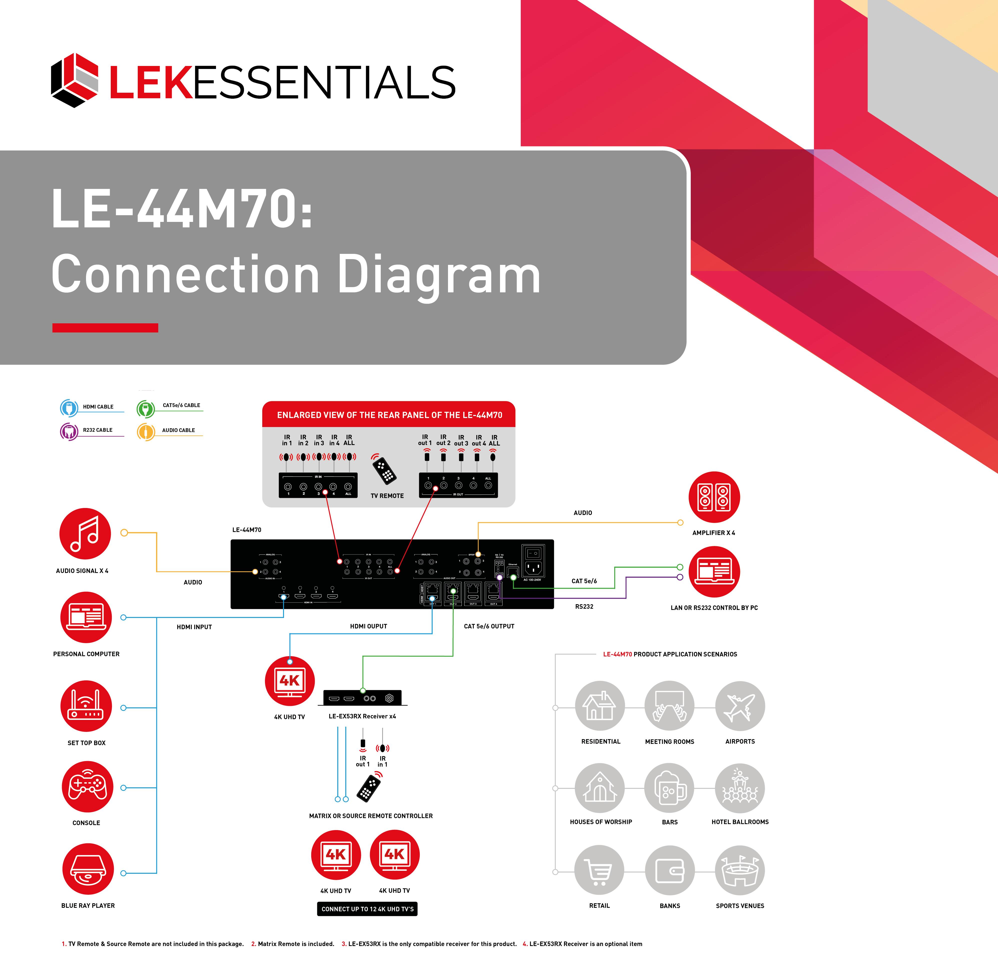 LE-44M70 Connection Diagram