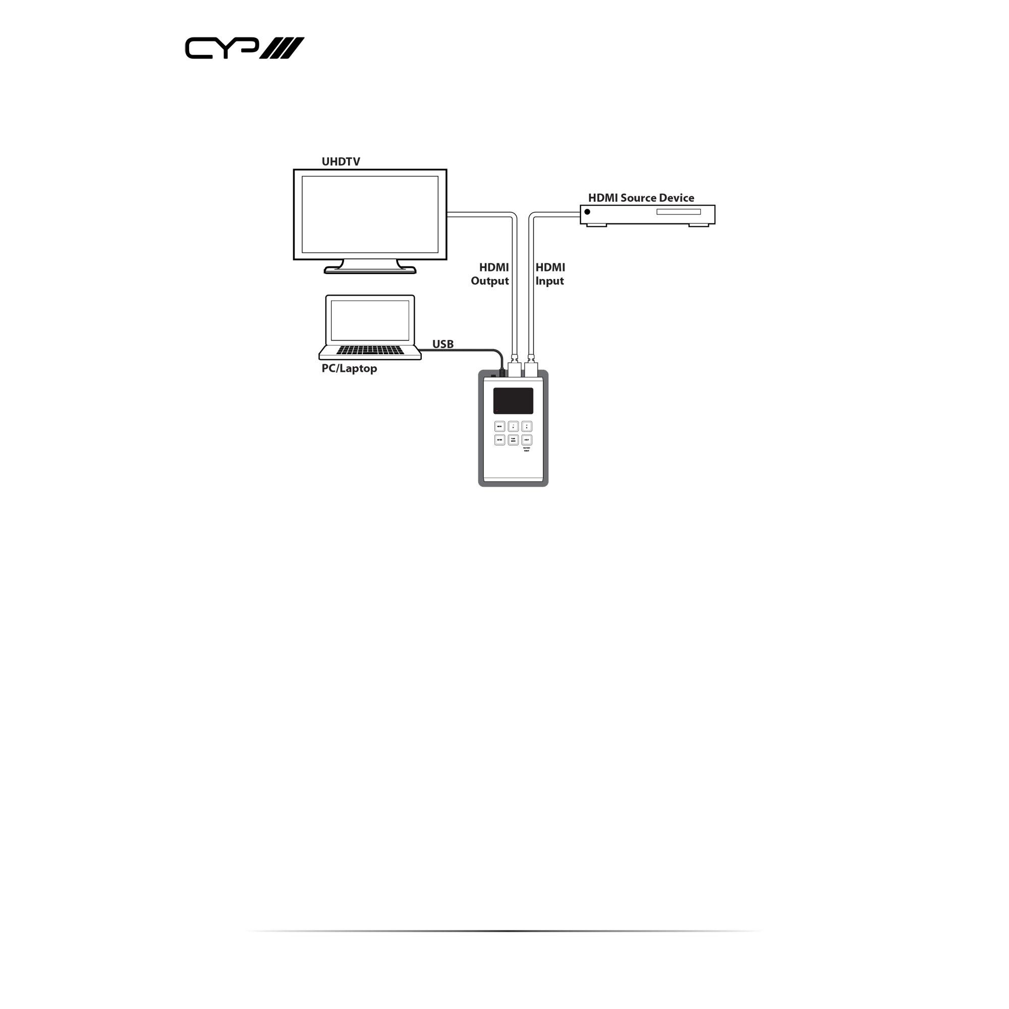 CYP XA-3P Schematic