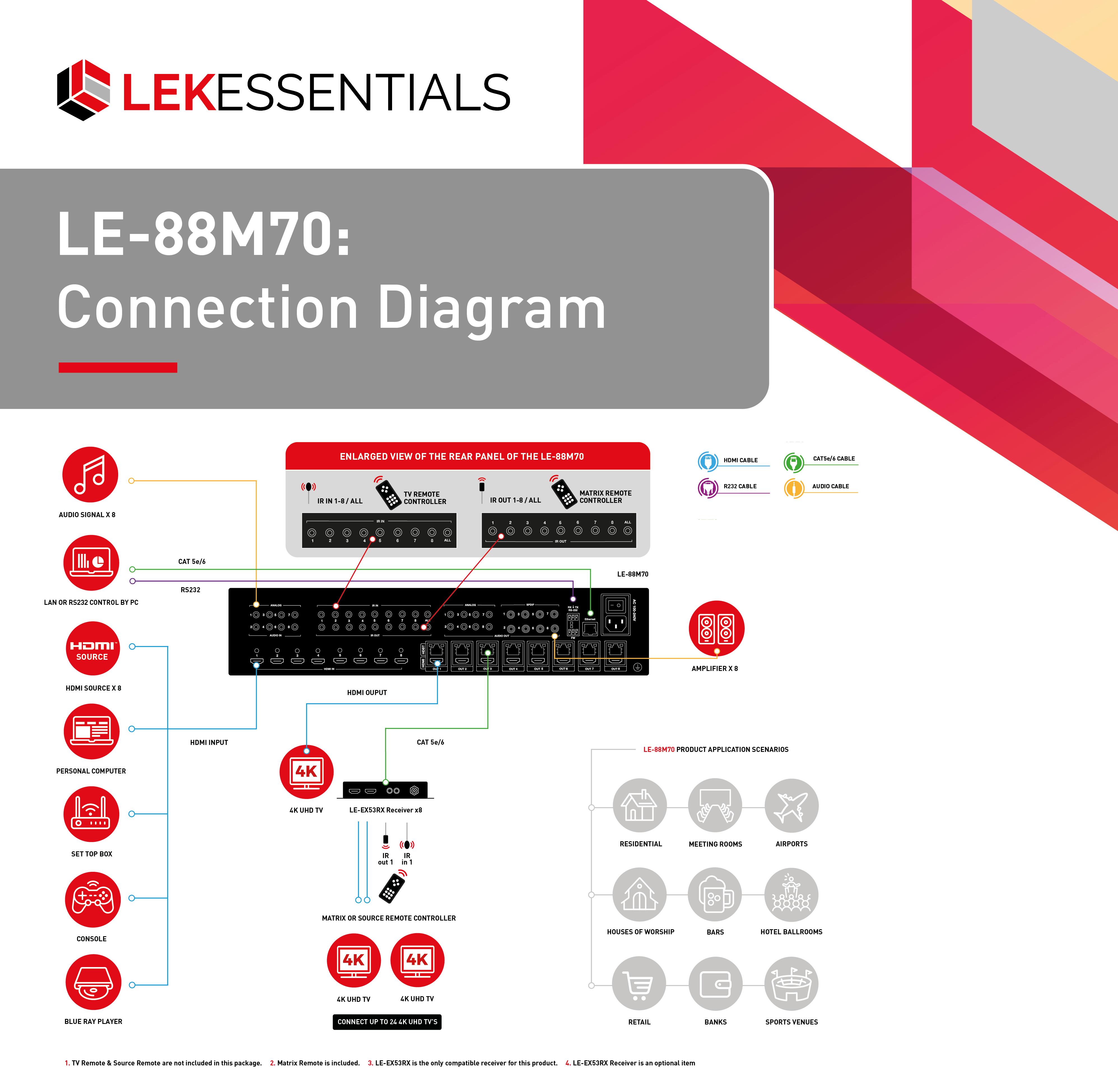 LE-88M70 Connection Diagram