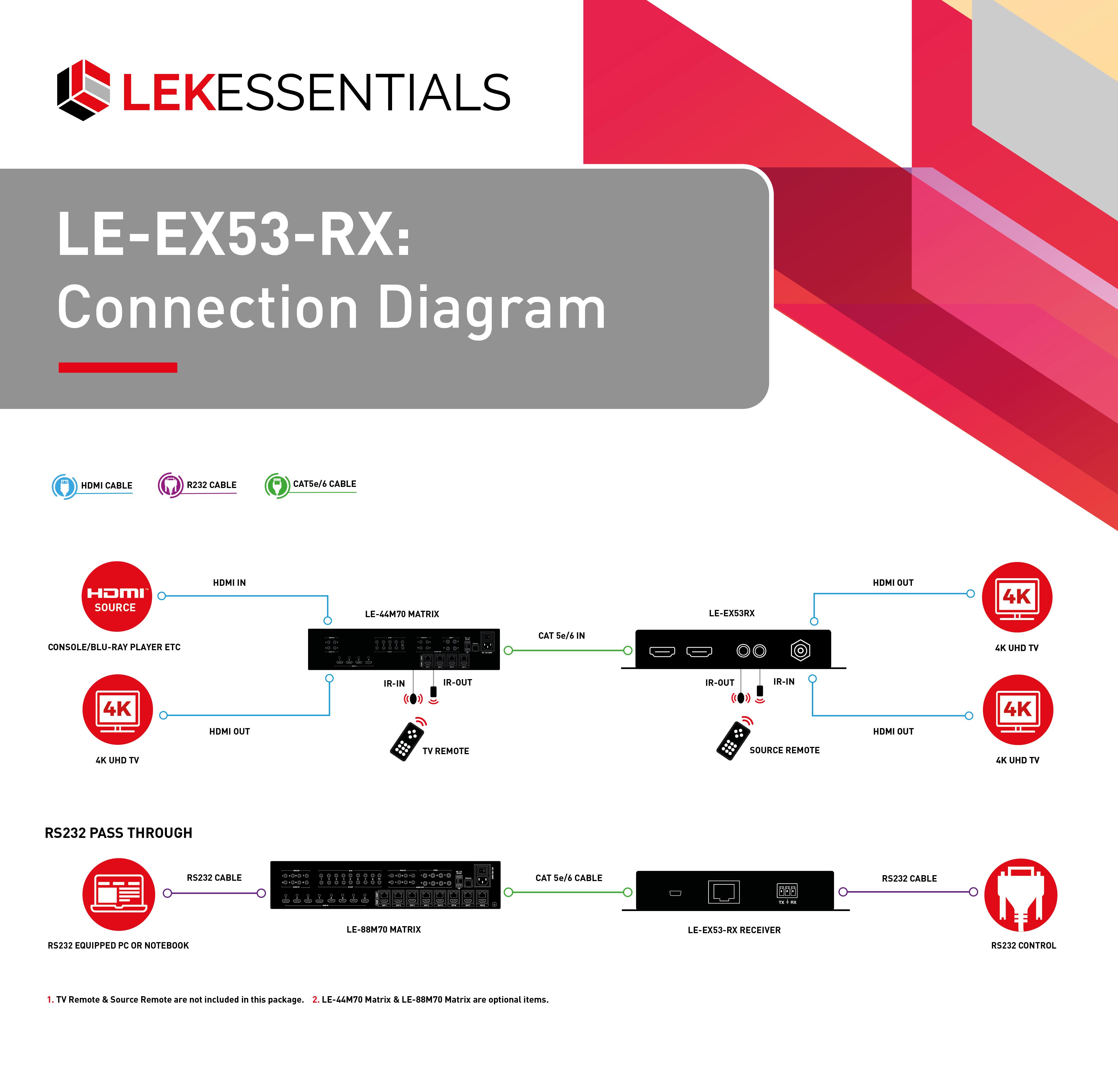 LE-EX53-RX Connection Diagram