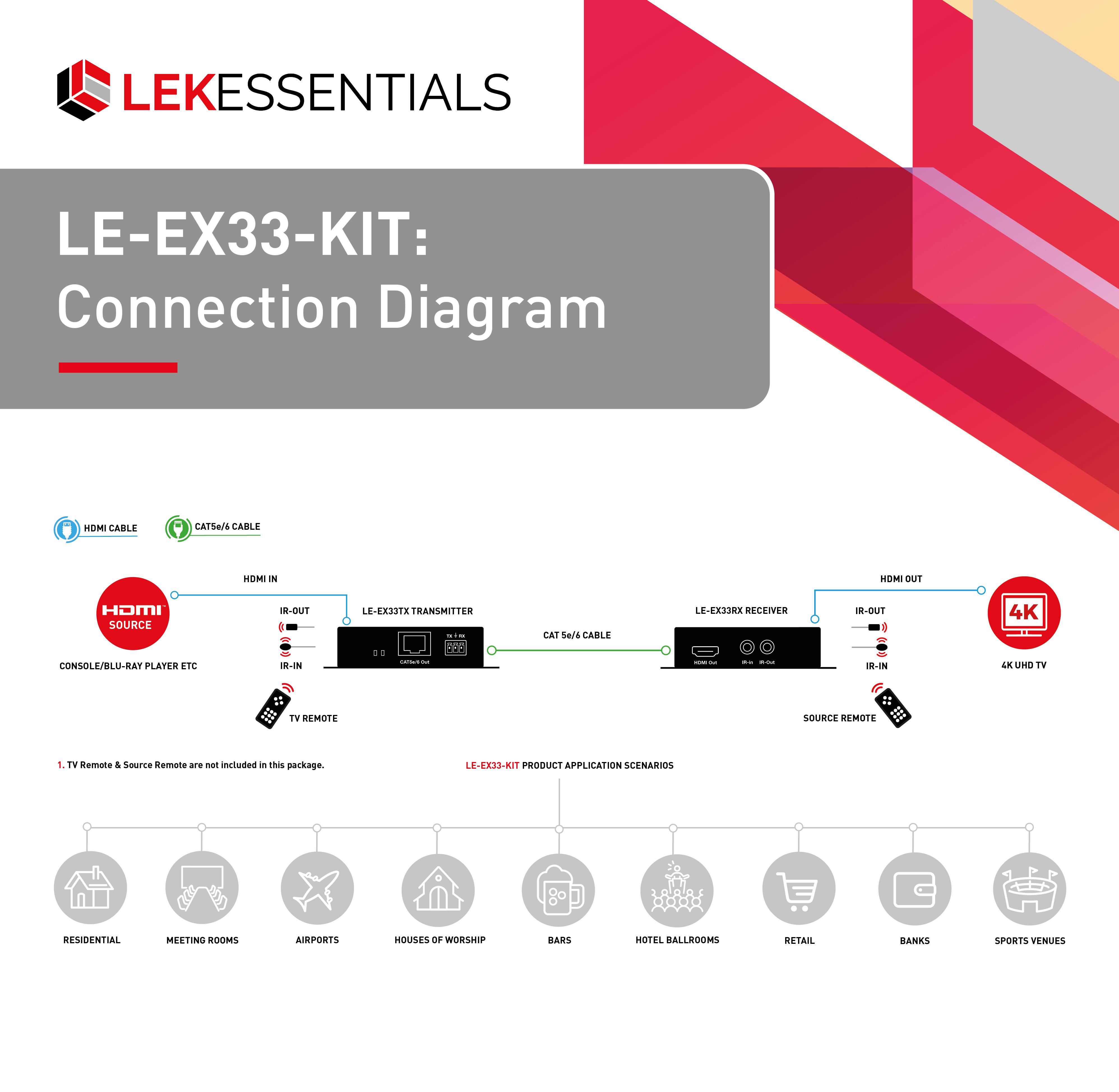 LE-EX33-KIT Connection Diagram