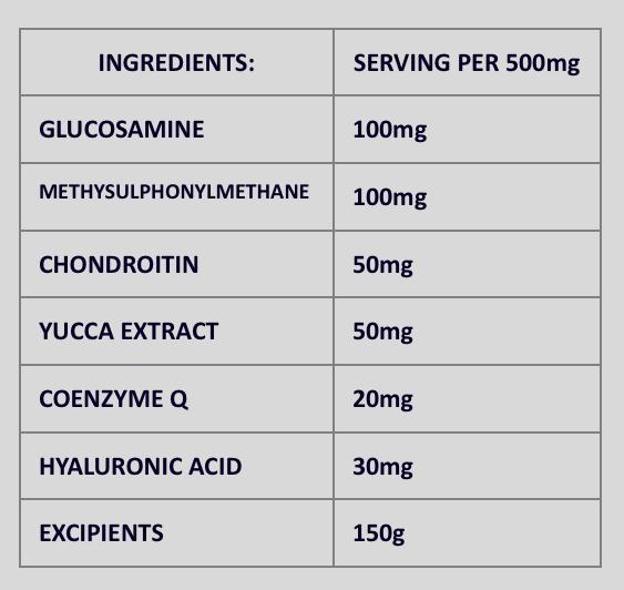 Health Supplements Ingredients