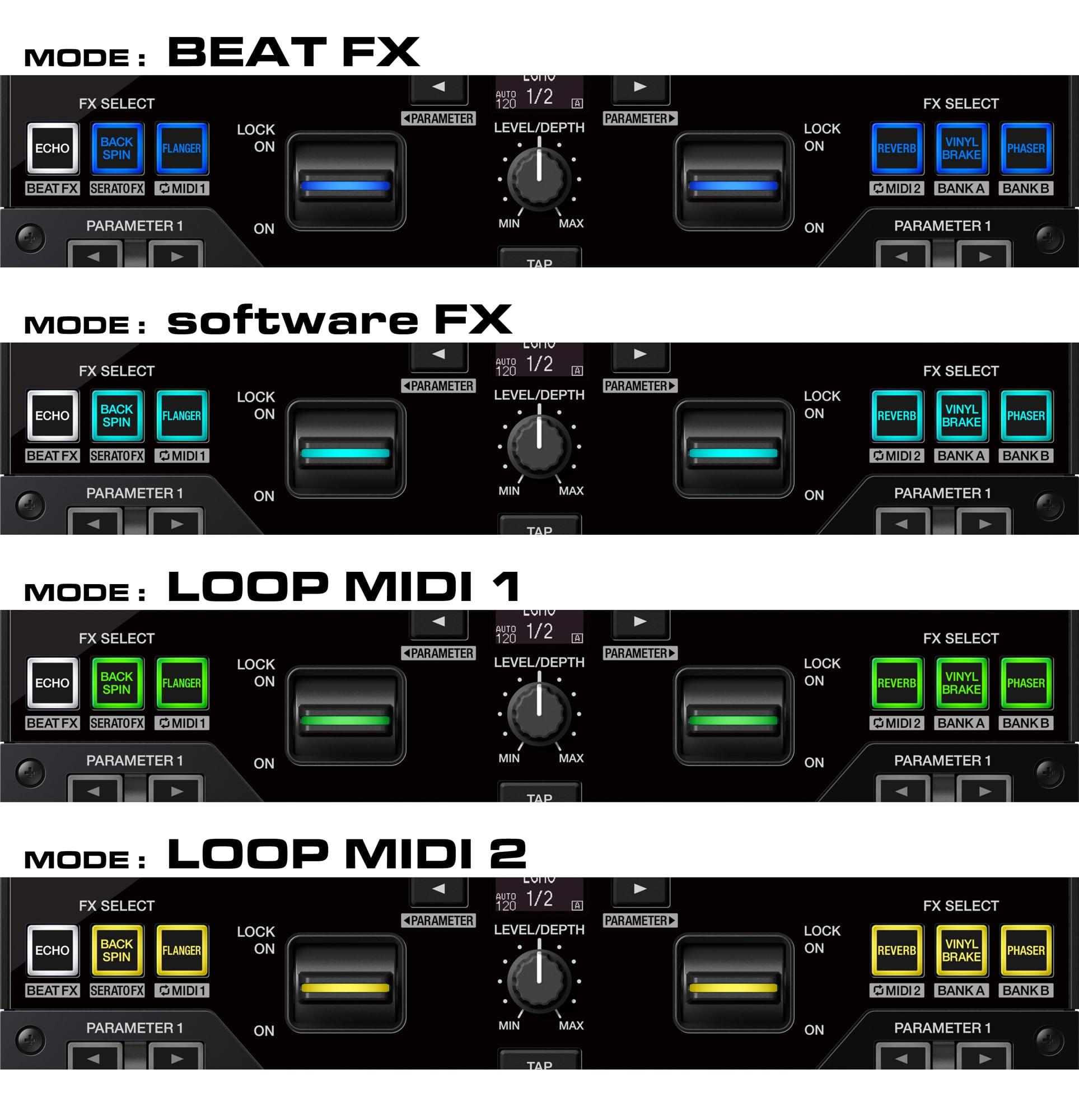 Pioneer DJ DJM-S7 FX Modes