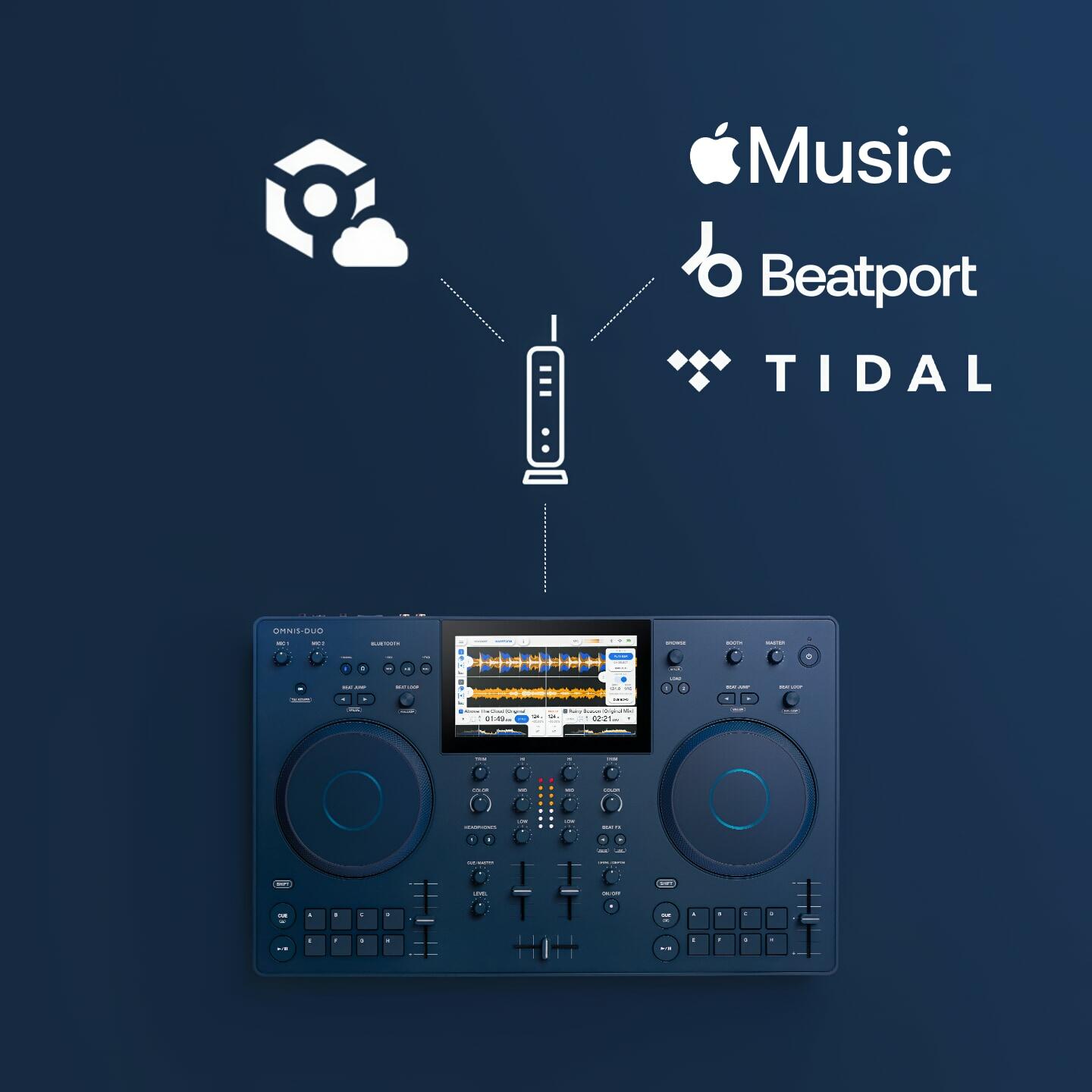 omnis-duo-apple-music.jpg