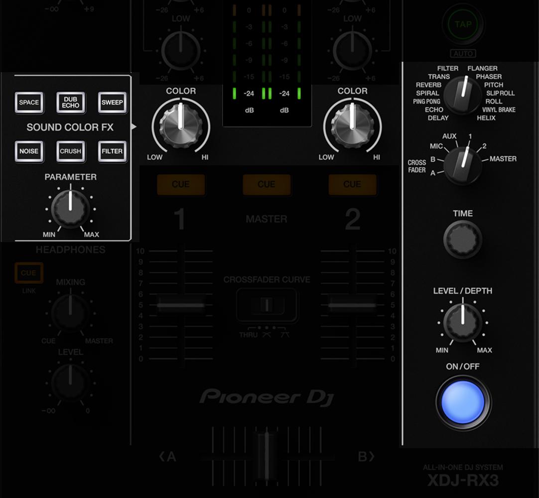 Pioneer DJ XDJ-RX3 FX Section