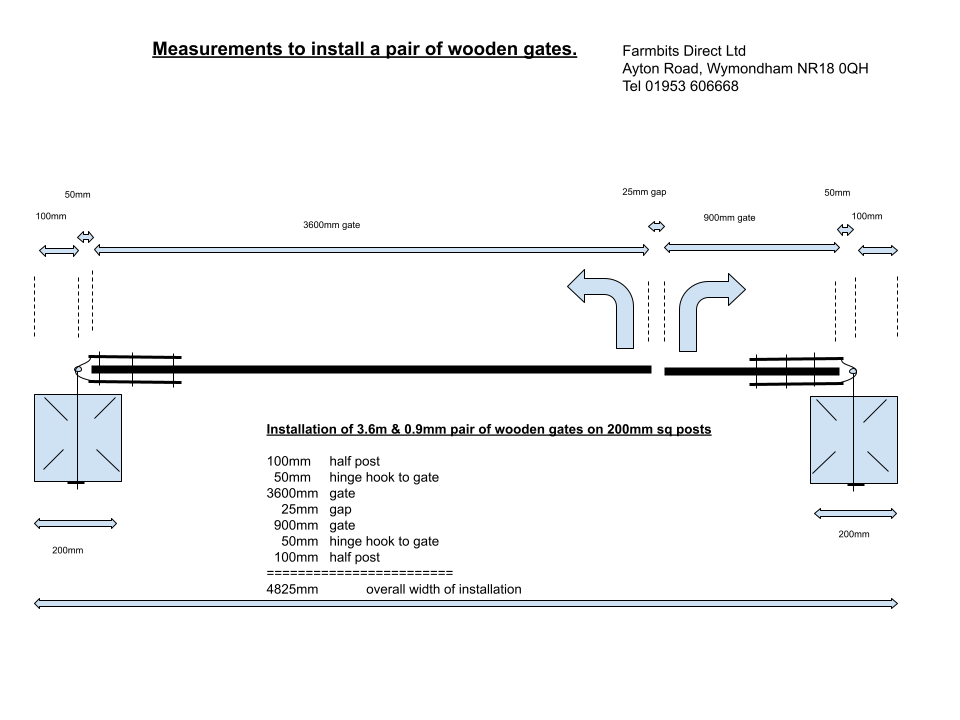 Measurements to install a pair of wooden gates.