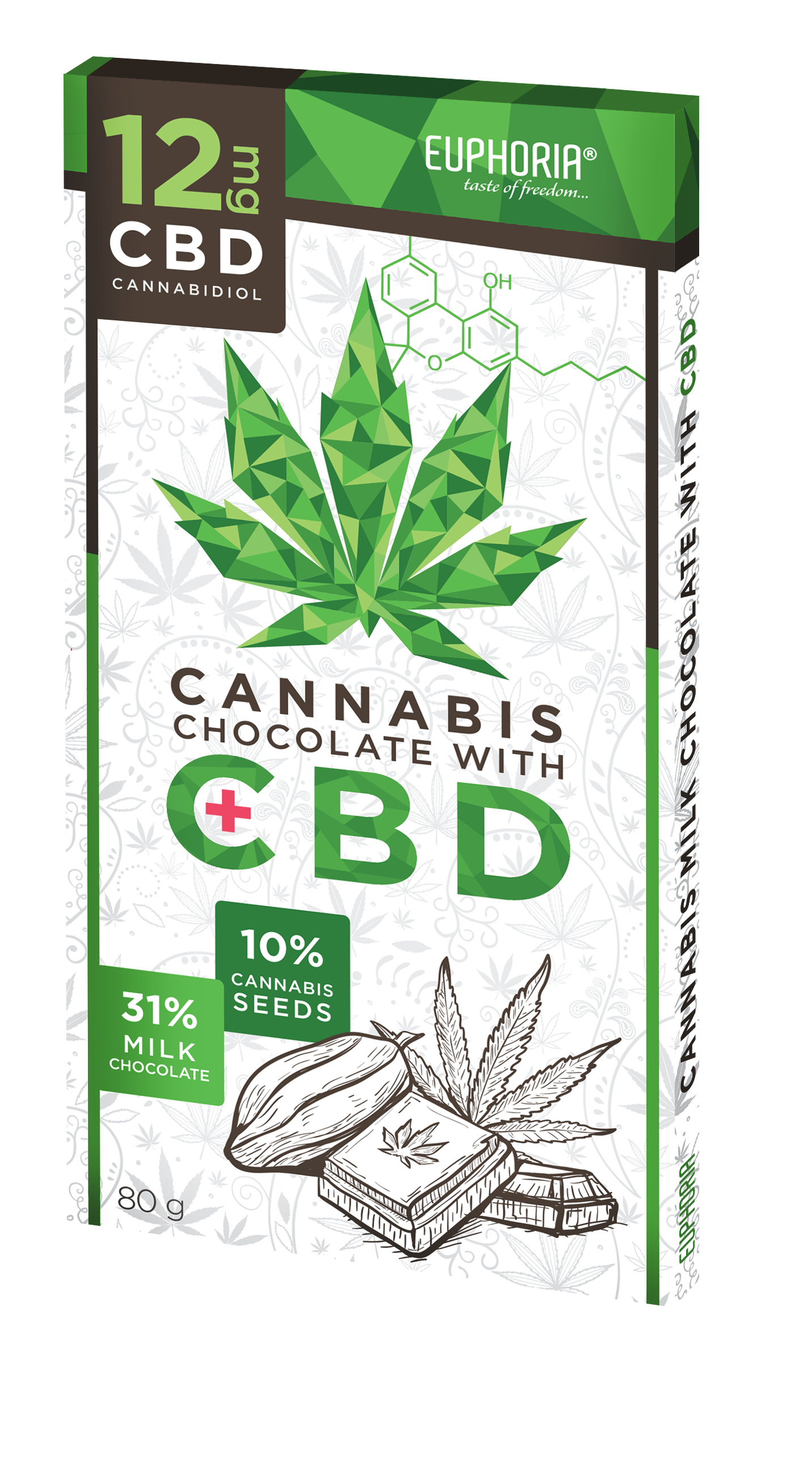 Euphoria CBD Milk Chocolate Kazam