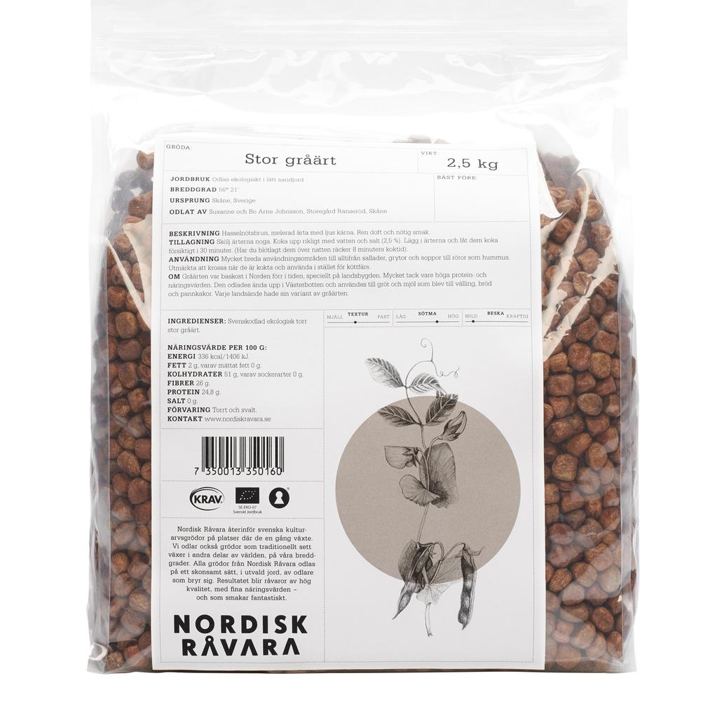 Nordic Raw Material - Traceable legumes and heritage crops - now on Eko-Portalen's image '