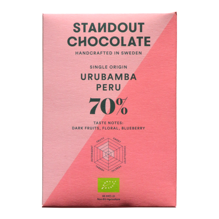Standout Chocolate's Peru Urubamba 70%'