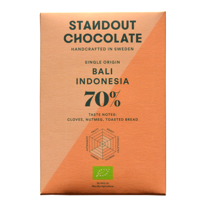 Standout Chocolate's Indonesia Bali 70%'
