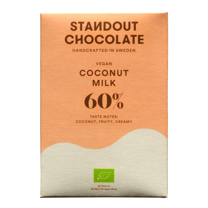 Standout Chocolate's Vegan Coconut Milk'
