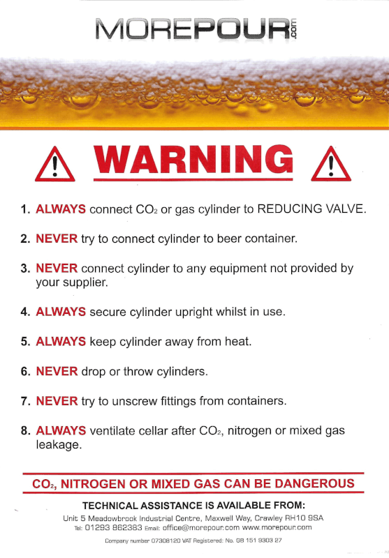 CO2 Gas Warning card