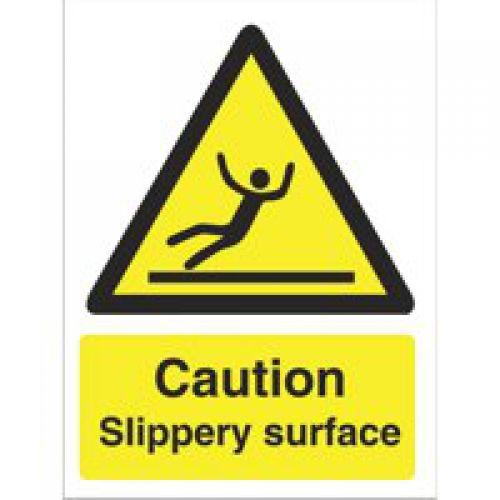 Safety Signs | Protection