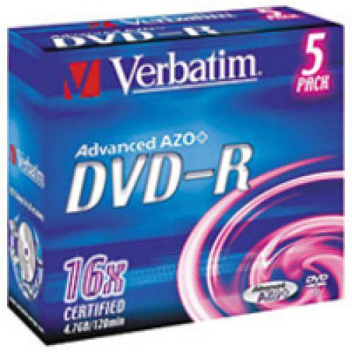 Optical Disks | DVD