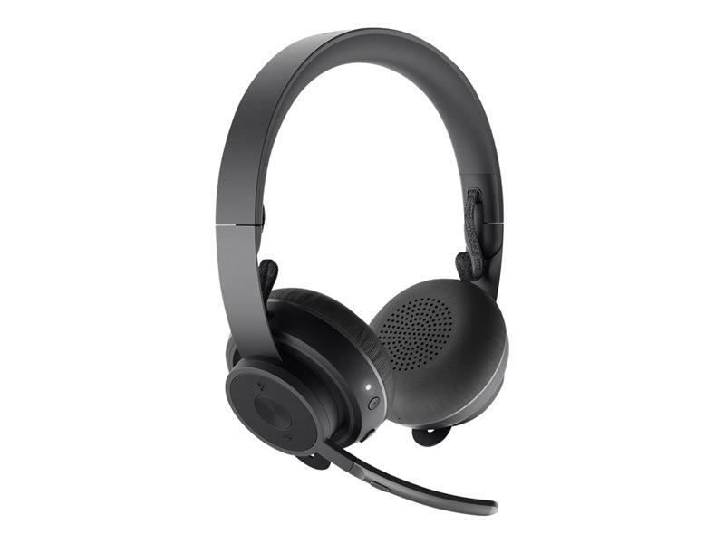 product view