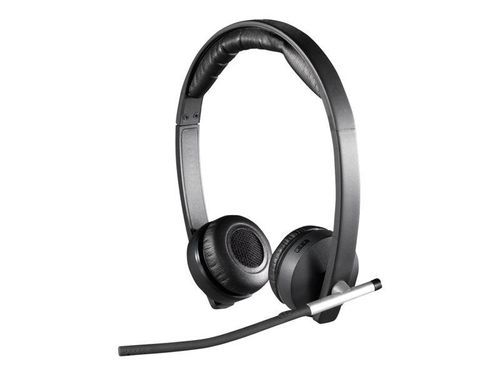 product view