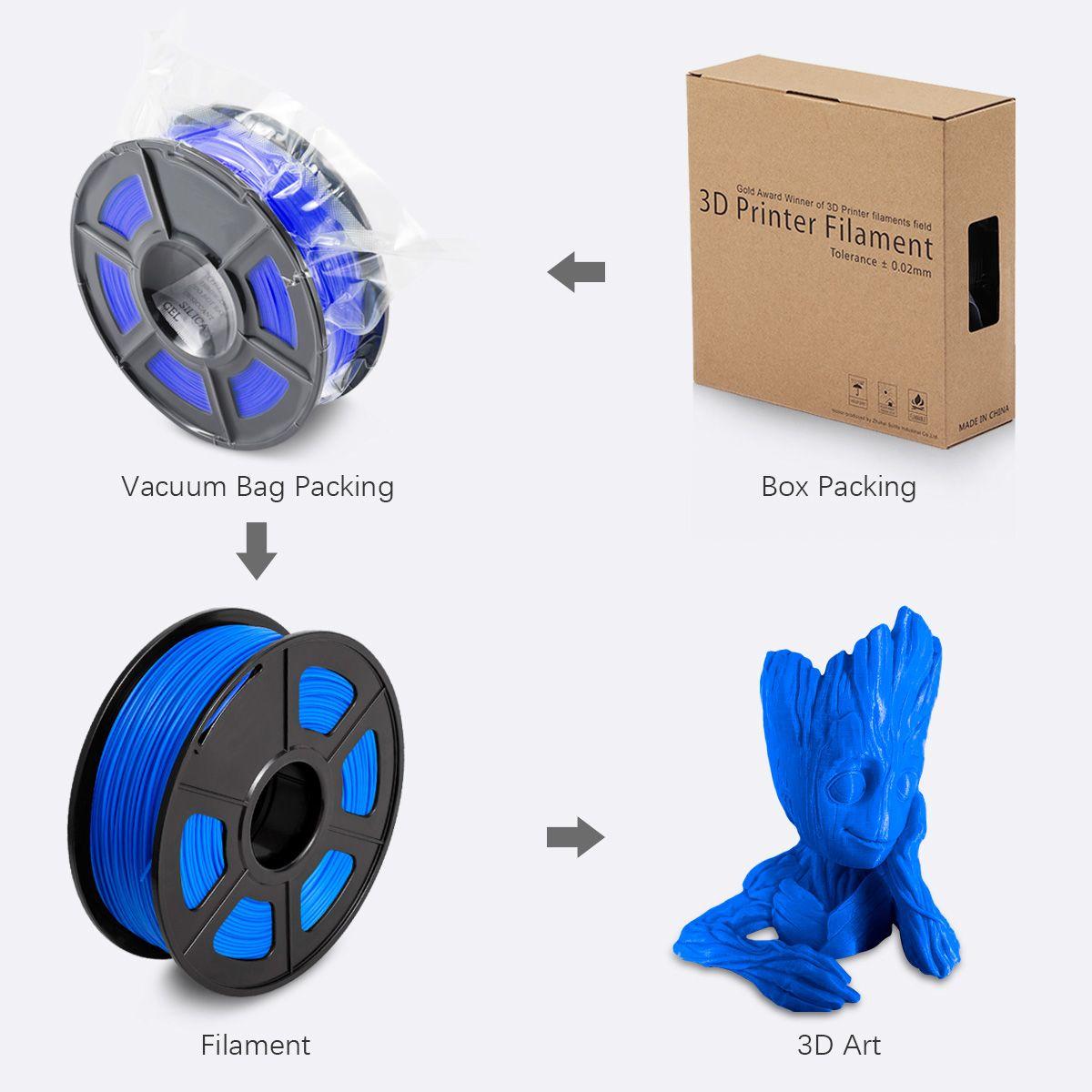 SUNLU PLA Blue Filament 1.75mm 3D Printer Filament 1kg