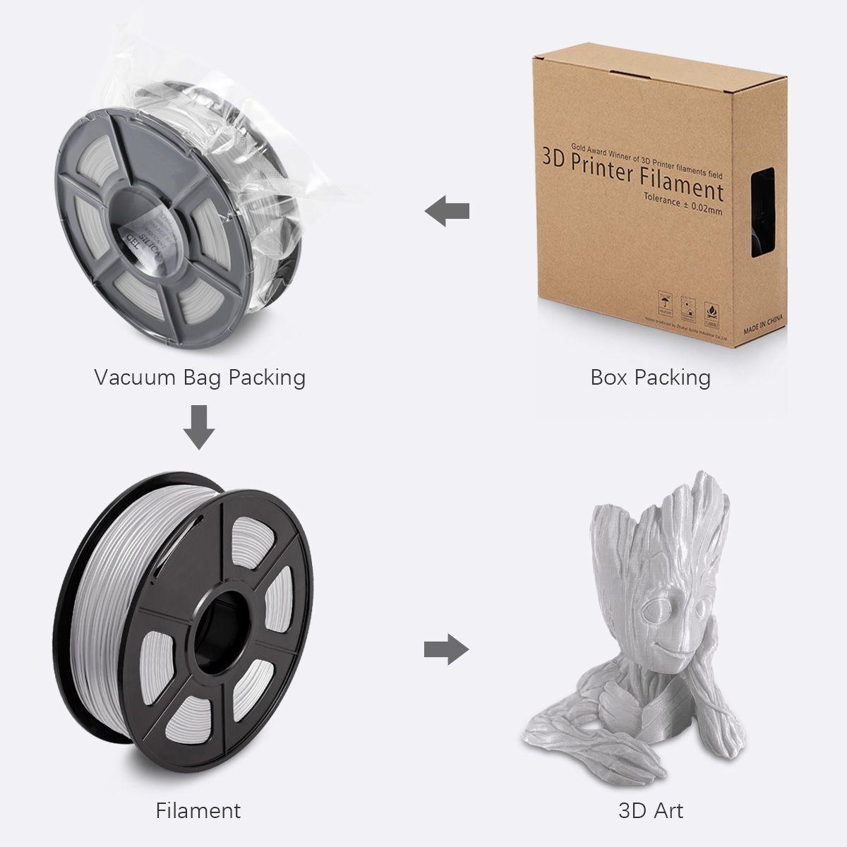 SUNLU PLA Grey Filament 1.75mm 3D Printer Filament 1kg