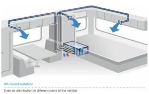DOMETIC FRESHWELL 3000 Under-bench Air Conditioner installation diagram