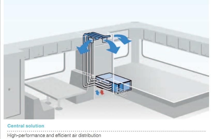 DOMETIC FRESHWELL 3000 Under-bench Air Conditioner installation diagram