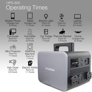 Hyundai HPS-600 Portable Power Station operating times