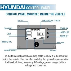 HY8000RV control panel