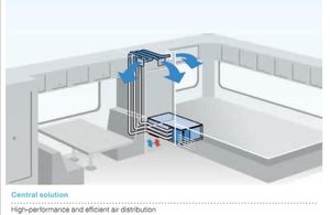 DOMETIC Rectangular Air Inlet Grill for Freshwell Under-bench Air Conditioners installation diagram 2