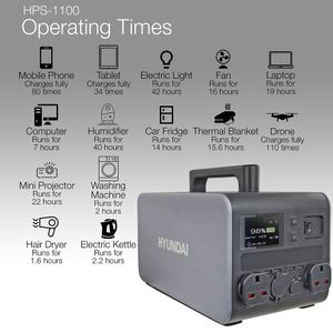 Hyundai HPS-1100 Power Bank operating times
