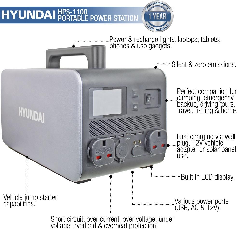 Hyundai HPS-1100 Power Bank features