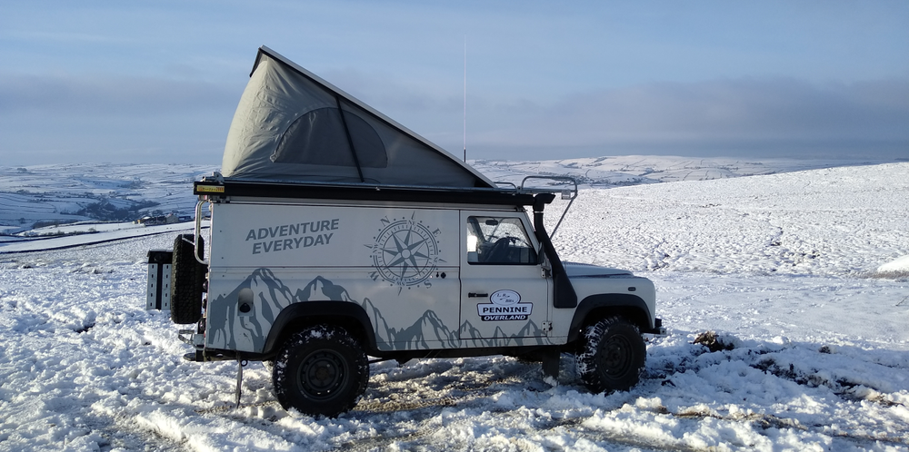 Building Your Adventure