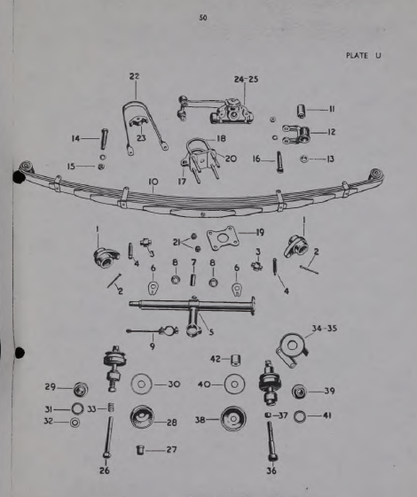 Plate U from the Armstrong Siddeley 18HP parts book. Shows the rear springs and spring hangars.