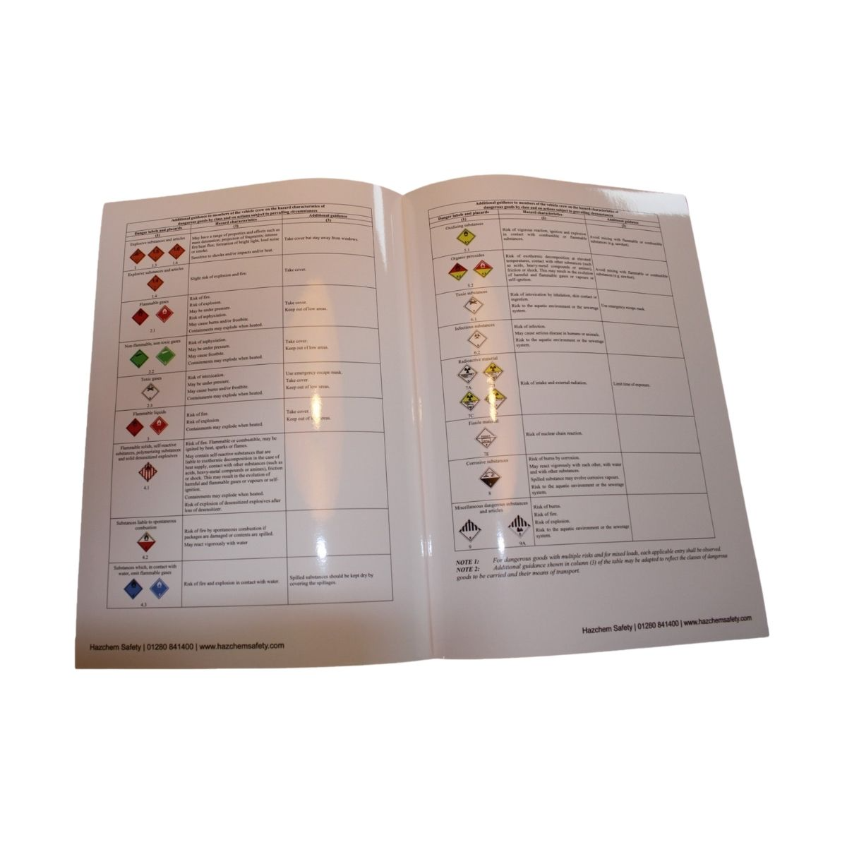 ADR 2019 Instructions In Writing