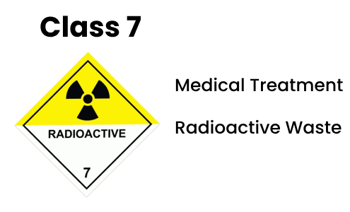 class-7-adr.png
