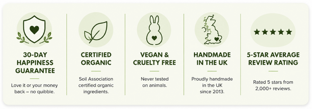 The Green Woman trust banner featuring a 30-Day Happiness Guarantee, Soil Association certified organic ingredients, vegan and cruelty-free products, handmade in the UK since 2013, and a 5-star customer rating from over 2,000 reviews.