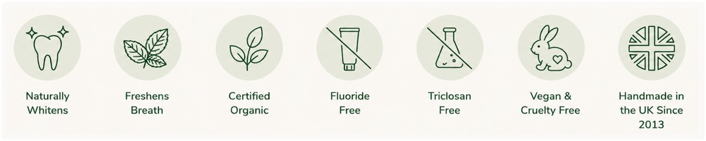 White & Green Mineral Toothpaste benefits banner showing Award Winning, Rated Effective & Long Lasting, Certified Organic, Fluoride Free, Vegan & Cruelty Free, Handmade in the UK Since 2013, Reusable Aluminium Tin