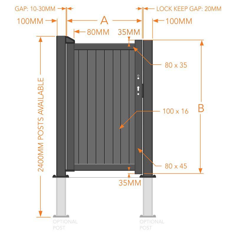 Standard gate size for fence infoupdate