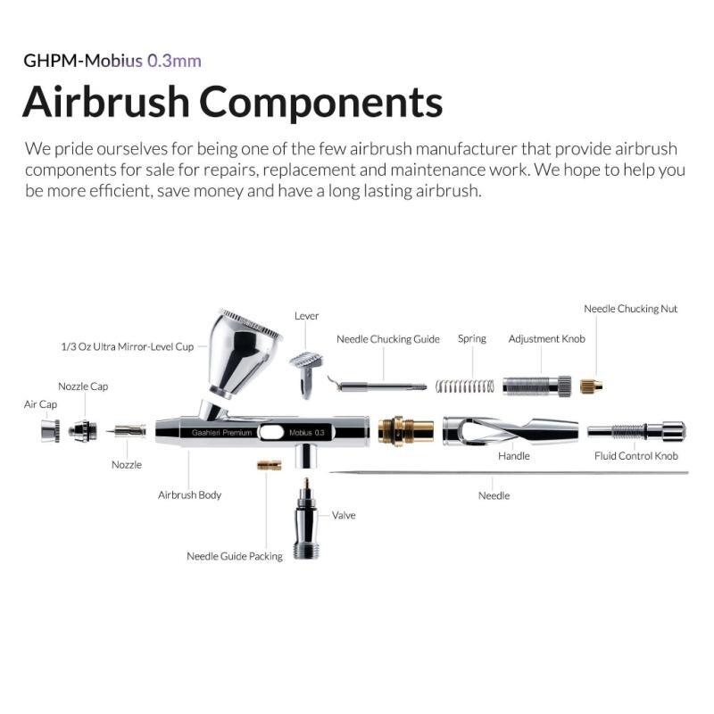 Gaahleri Mobius airbrush exploded diagram view