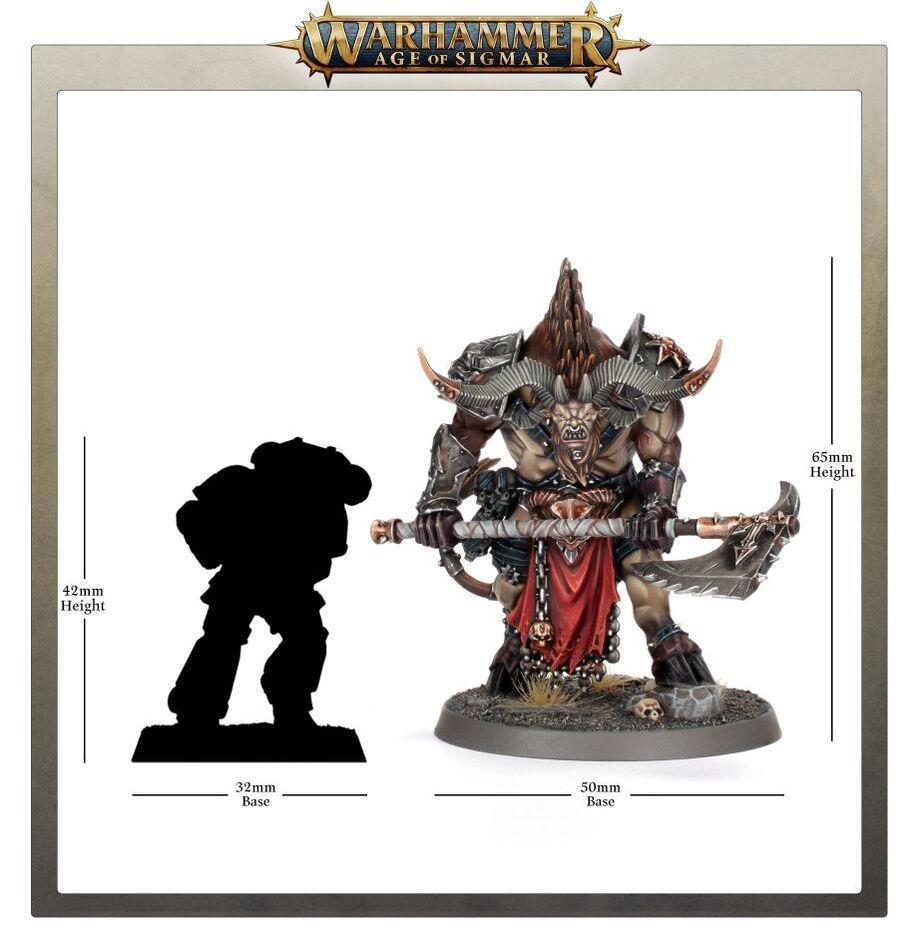 Side view showing Chaos mutation detail