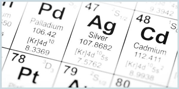 Chemical properties of silver by Eternal Tools