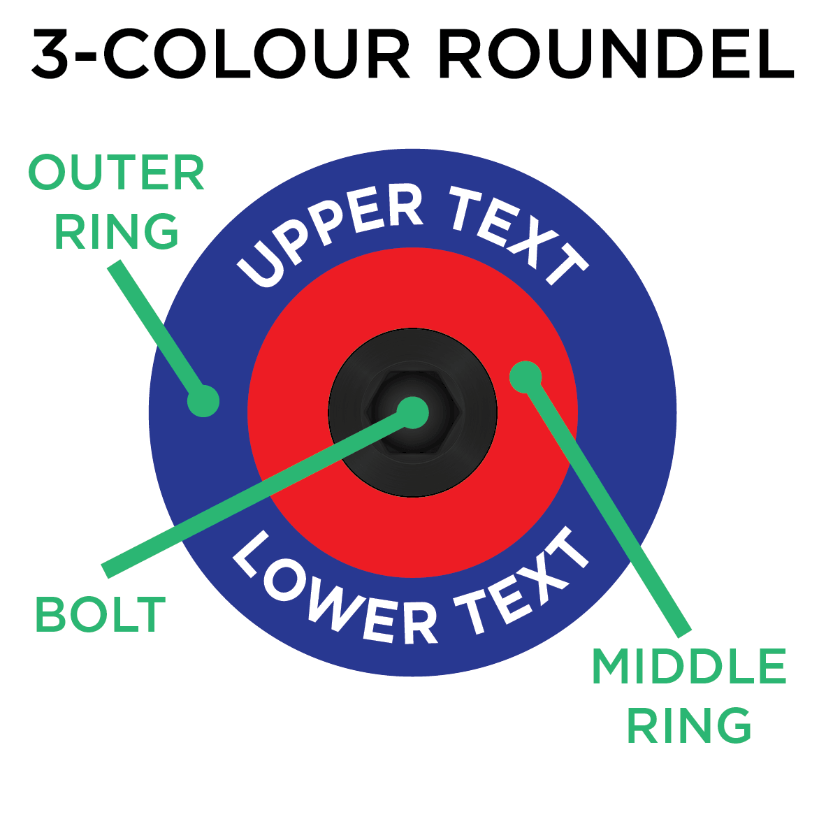 Full Colour - Custom Roundel Headset Cap - view 2 by KAPZ