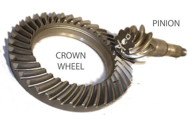 Crown Wheel and Pinion Sets