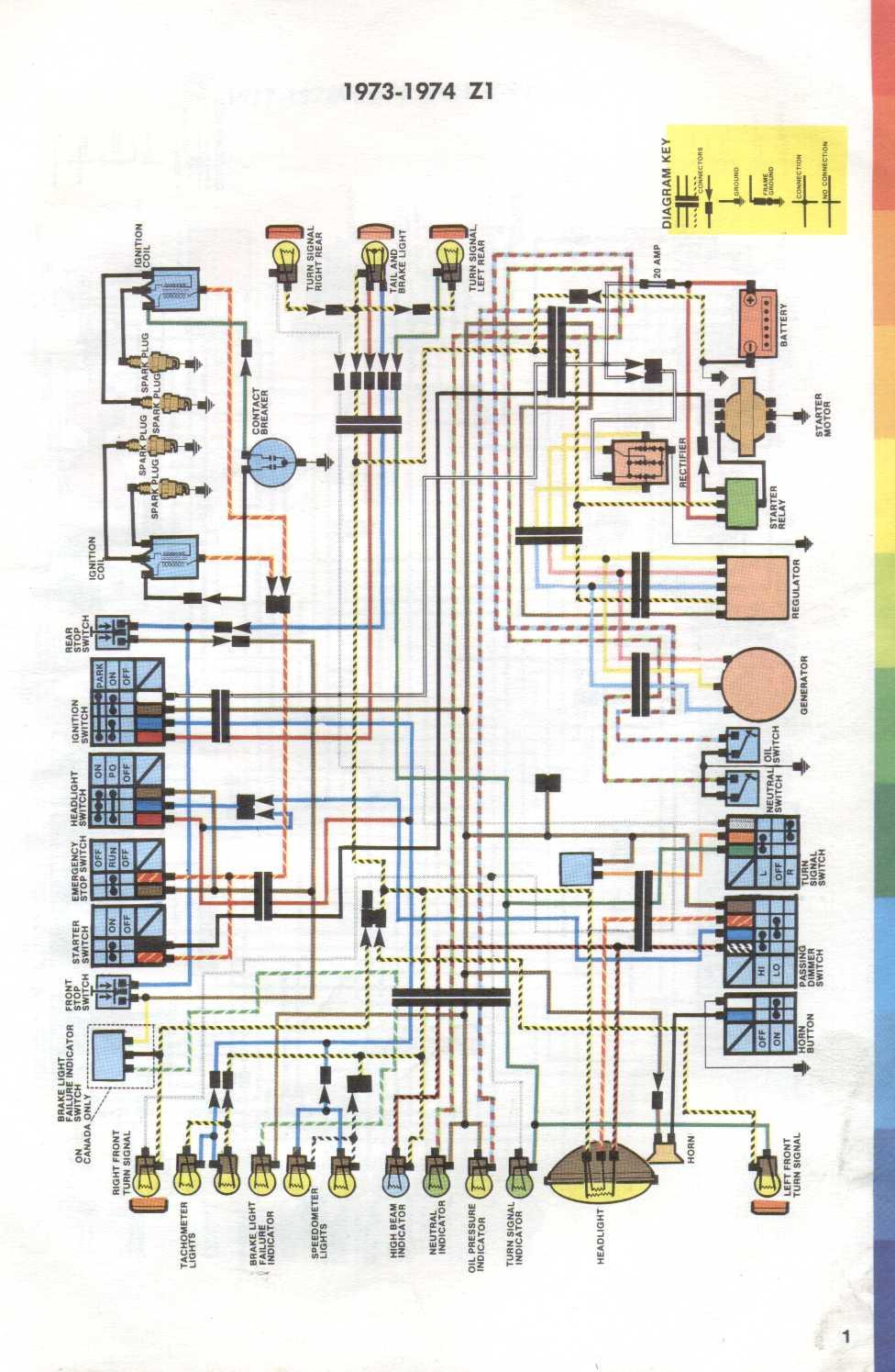 Diagram Jupier Z1 Wiring Diagram Full Version Hd Quality Wiring Diagram Ladderdiagram Viafrankcesena It